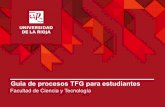 Guía de procesos TFG paraestudiantes · 1-Presencialmenteoporteléfono(941299606)enhorariodeoficinade lunesa viernesde9a14horas. 2- Por correo electrónico a decanato.fct@unirioja.es.
