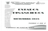 H. Ayuntamiento de Tierra Blanca Veracruz · 31/dic/16 página 000027 115,004,954.71 caja general fondo fijo bancos inversiones cue-ntas por cobrar deudores diversos almacÉn anticipos