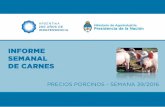 Presentaciones 2016 39 - Argentina.gob.ar€¦ · Evolución semanal de Precios máximos para la categoría Capón General 2015 - 2016 ... SISTEMA INFORMATIVO DE PRECIOS PORCINOS