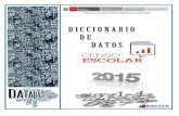 Año de la Diversificación Productiva y Fortalecimiento de la …escale.minedu.gob.pe/documents/inicio/Bases de datos/A... · Decenio de las Personas con Discapacidad en el Perú