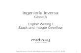 Ingeniería Inversa...Ingeniería Inversa | Clase 8 | Martin Balao | martin.uy/reverse | v1.0 ES | CC BY-SA 7 Stack Overflow Breakpoint en entrada a syscall (x86_64) PID Stack top