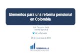 Elementos para una reforma pensional en Colombia · 2020. 2. 4. · Entorno Internacional y la Economía Colombiana Una reforma pensional debe cumplir tres principios básicos Reforma
