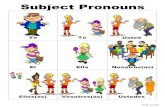 Subject Pronouns - Mrs. McCormick's Class Website€¦ · Subject Pronouns Singular Plural Yo Nosotros(as) Yo Usted Ustedes Él Ellos Ella Ellas Singular Plural Nosotros(as) Usted