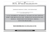 CUADRO PARA ASIGNACIÓN DE PERSONAL PROVISIONAL DEL ...dataonline.gacetajuridica.com.pe/gaceta/admin... · 2 NORMAS LEGALES Viernes 26 de mayo de 2017 / El Peruano RESOLUCIÓN MINISTERIAL