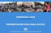 PRESENTACION GUIA PARA SOCIOS UNICEF/UN0247721/Arcos … · 2020. 4. 30. · PROPUESTA DE PLANEACIÓN DEL PLAN DE RESPUESTA CRONOGRAMA RESUMIDO DE ACCIONES. VENEZUELA Actualizado