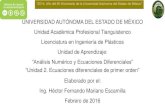 Presentación de PowerPoint · UNIVERSIDAD AUTÓNOMA DEL ESTADO DE MÉXICO Unidad Académica Profesional Tianguistenco Licenciatura en Ingeniería de Plásticos Unidad de Aprendizaje: