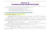 1.- REACCIONES DE OXIDACIÓN-REDUCCIÓN 1.1.- Conceptos …QUÍMICA - 2º Bachillerato Tema 8 – Oxidación-Reducción (1) Las reacciones de oxidación-reducción tienen gran importancia