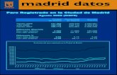 Paro Registrado en la Ciudad de Madrid · Admin. Pública, Defensa y Seguridad Social 2.448 689 1.759 255,3 1,9 1,1 2,6 Educación 4.423 1.049 3.374 321,6 3,4 1,7 4,9 Actividades