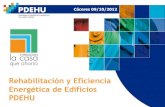 1ª Jornada Rehabilitación y Eficiencia Energética de Edificios · 2019. 4. 15. · MARCO LEGAL • Estrategia Unión Europea 20/20/20. – Reducción 20% emisiones gases E.I. –