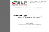 MANUAL de Organizaciónseer.slp.gob.mx/Transparencia 2016/19_IV_DSA_DRH_MO.pdf · Además el manual de organización facilita a los empleados y funcionarios el conocimiento de sus