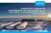 Profil de l’industrie canadienne de l’hydrogène et€¦ · Perspectives d’avenir 23 Conclusion 25 Méthode 27 Participants à l’enquête de 2016 28 Crédit photo pour la