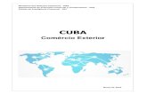CUBA · Importações do Brasil originárias de Cuba (M2) 73,4 91,8 95,7 96,6 61,1 -16,8% Exportações totais de Cuba (X2) 2.776 3.577 2.948 3.118 2.311 -16,8% Part. % (M2 / X2)