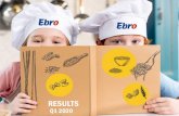 Nuestras Áreas de actividad - Ebro Foods€¦ · 3.2 Debt Performance We ended 1Q with Net Debt standing at EUR985.5 million, EUR14.3 million less than at year-end 2019. Working