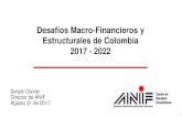 Desafíos Macro-Financieros y Estructurales de Colombia ......2016 2017 Fuente: cálculos Anif con base en Departamento de Comercio de Estados Unidos, FMI y J.P. Morgan. Proyección