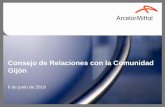 Consejo de Relaciones con la Comunidad Gijón/media/Files/A/... · 2019. 9. 11. · El RD. 102/2011de mejora de la calidad del aire permite superar 35 días al año los 50 µg/Nm3.