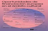 Oportunidades de financiación europea en el ámbito cultural€¦ · proyectos de investigación e innovación de diversas áreas temáticas en el contexto europeo. Reto 5. Acción