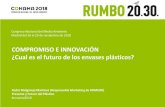 COMPROMISO E INNOVACIÓN ¿Cual es el futuro de … 2018...Congreso Nacional del Medio Ambiente Madrid del 26 al 29 de noviembre de 2018 COMPROMISO E INNOVACIÓN ¿Cual es el futuro