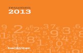 resumen 2013 - Bankinter...2 Bankinter Resumen Informe Anual 2013 Señoras y Señores accionistas: El 2013 ha sido, de nuevo y como viene siendo habitual en los últimos años, un