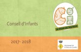Consell d’Infants 2017- 2018 Cloenda Consell... · 2018. 6. 14. · ESCOLA VERDA i RECICLATGE: El projecte Escola Verda és un projecte conjunt entre l’Àrea de Medi Ambient i