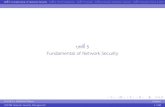 บทที่ 5 Fundamental of Network Securitymit.wu.ac.th/mit/images/editor/images/slide(1).pdf · 2015. 10. 1. · บทที่ 5 Fundamental of Network Securityบทที่