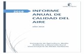 Gobierno de Castilla-La Mancha - 2018 INFORME ANUAL DE … · 2019. 8. 8. · INFORME ANUAL DE CALIDAD DEL AIRE. Año 2018 Consejería de Agricultura, Medio Ambiente y Desarrollo