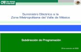 Suministro a la ZMVM Conceptos básicos Planificación del Sistema Eléctrico Mexicano La metodología considerada para el ciclo anual de planificación es la siguiente: Análisis