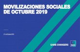 MOVILIZACIONES SOCIALES DE OCTUBRE 2019...12 ‒© Ipsos | Movilizaciones Sociales de Octubre 2019 61% de las personas consultadas justifican que el Presidente Piñera haya decretado