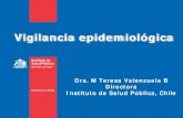 Vigilancia epidemiológica · 2012. 10. 19. · Proceso sistemático, ordenado y planificado de observación, medición, y registro de ciertas variables definidas , para luego describir,