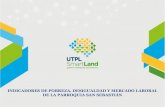 Presentación de PowerPoint - Investiga UTPL · 2019. 12. 19. · mdtituania@utpl.edu.ec rfcorrea@utpl.edu.ec Tel.: 3701444 ext. 2559 Universidad Técnica Particular de Loja San Cayetano