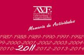 Memoria de Actividades - AVE · 2012. 4. 12. · la Empresa Familiar, tanto a través de la Cátedra de Empresa Familiar de la Universitat de València, como con nuestros jóvenes