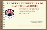 LA NUEVA ESTRUCTURA DE LAS TITULACIONES - unizar.es nueva estruct de las titul...2001 - Convención de Instituciones Europeas de Educación Superior (Salamanca) 2001 –Cumbre de Ministros
