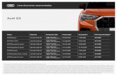 Audi Q3 · 2020. 8. 26. · 35 TFSI 6 vel. 110 kW (150 CV) 149-165 g/km (NEDC: 130-132 g/km) 29.382,05€ 7.565,88€ 36.950 ...