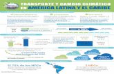 TRANSPORTE Y CAMBIO CLIMÁTICO EN AMÉRICA LATINA Y EL … · 2020. 2. 25. · El Informe Mundial de Perspectivas del Transporte y Cambio Climático de 2018 (TCC-GSR, por El TCC-GSR
