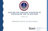 GESTIÓN POR PROCESOS DIRECCIÓN DE VINCULACIÓN CON LA …vinculacion.unach.edu.ec/wp-content/uploads/2019/09/PRESENTACI… · 5. Modelo de Vinculación con la Sociedad 6. Gestión