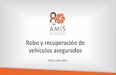 Robo y recuperación de vehículos asegurados · 2020. 7. 14. · 40% de los vehículos asegurados son robados en CDMX y área metropolitana 8 En\dad Municipio/alcaldía 17-18 18-19