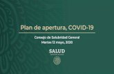 Plan de apertura, COVID-19 - contralinea.com.mx · 2020. 5. 13. · 12 mayo 2020 • Equilibrio de dos bienes públicos Salud vs Bienestar social y económico • Decisiones en incertidumbre