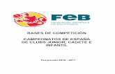 BASES DE COMPETICIÓN CAMPEONATOS DE ESPAÑA DE CLUBS JUNIOR, CADETE …cablinares.es/DocumentosPDF/BasesCompeticion/16-17/Bases... · 2018. 12. 9. · Cadete: 9 de Mayo de 2017 a