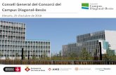 Dimarts, 25 d’octubre de 2016Munich Expo Real 2016 Campus Diagonal-Besòs convidat per l’Ajuntament de Barcelona i Generalitat de Catalunya (INCASÒL) Edifici L/M: Previst per