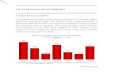 mensual del informe... · Web viewEl Banco de México publicó, en su Informe Trimestral octubre-diciembre de 2015, que la inflación general anual promedio disminuyó de 2.61 a 2.27%