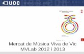 Mercat de Música Viva de Vic MVLab 2012 i 2013 · 2014. 12. 10. · les xarxes socials a la indÚstria musical i al mmvv-mvlab. A l’Edició de 2012 del MMVV-MVLab ens trobàvem