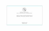 BOLETIN ESTADISTICO - BCRAweb2.bcra.gob.ar/Pdfs/PublicacionesEstadisticas/BoletinEstadistico/... · MOVIMIENTO DE DOCUMENTOS EN LAS CAMARAS CAM-SER-1 y adelantos en cuenta del BCRA