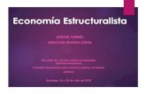 Economia Estructuralista · 2019. 3. 19. · Title: Economia Estructuralista Author: Miguel Angel Torres Olivos Created Date: 7/27/2018 5:30:42 PM