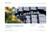 2020 jul Situación de mercado · CAIXABANK CAPITAL MARKETS SALES Calidad, confianza y compromiso social © CaixaBank, S.A. Madrid, 2020. 2 Se prohíbe su reproducción y comunicación