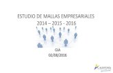 ESTUDIO DE MALLAS EMPRESARIALES 2014 2015 - 2016 · 2019. 7. 13. · MALLAS EN 2016 4 Se detectaron 28 mallas empresariales en este año las cuales contratan $242 mil millones, repartidas
