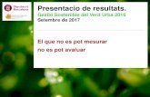 El que no es pot mesurar no es pot avaluarxarxaenxarxa.diba.cat/.../files/presentacio_taller_2017_igr.pdf · m2 d’espais verds per haitant 11,7 11,1 13 Habitants per arbre (en espais