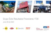 Grupo Éxito Resultados Financieros 1T20€¦ · Grupo Éxito exclusivos Entregas 2.6 M (2.3x) Apps complementan las iniciativas de Comercio electrónico: Colombia 3 M de descargas