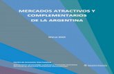MERCADOS ATRACTIVOS Y COMPLEMENTARIOS DE LA … atractivos y complementarios de … · las exportaciones argentinas y de las importaciones mundiales y de todos los países. 2. a nivel
