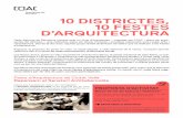 10 DISTRICTES, 10 FESTES D’ARQUITECTURA · Vols conèixer totes les fonts d’Horta-Guinard ... La Clara Gassull ens explica en aquest vídeo com fer-ne una. El dia que es faci