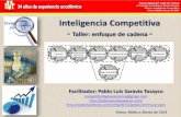Toluca, México; Marzo de 2013 Inteligencia Competitiva · M. en E. Pablo Luis Saravia Tasayco // competitividadyeconomia@gmail.com