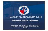 REFUERZO CLASES ANTERIORES PPT BLOG€¦ · Microsoft PowerPoint - REFUERZO CLASES ANTERIORES PPT BLOG Author: afjim Created Date: 5/25/2020 10:18:28 PM ...